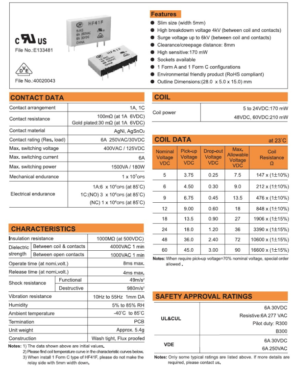 Фото - Реле DIN HF41F, котушка DC12VDC, контакти 1NO/NC, 6A 240VAC, 6A 30VDC