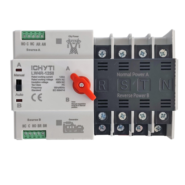Фото - Автоматичний перемикач джерела живлення LW4R-125 4 полюси  125А GRID/GEN