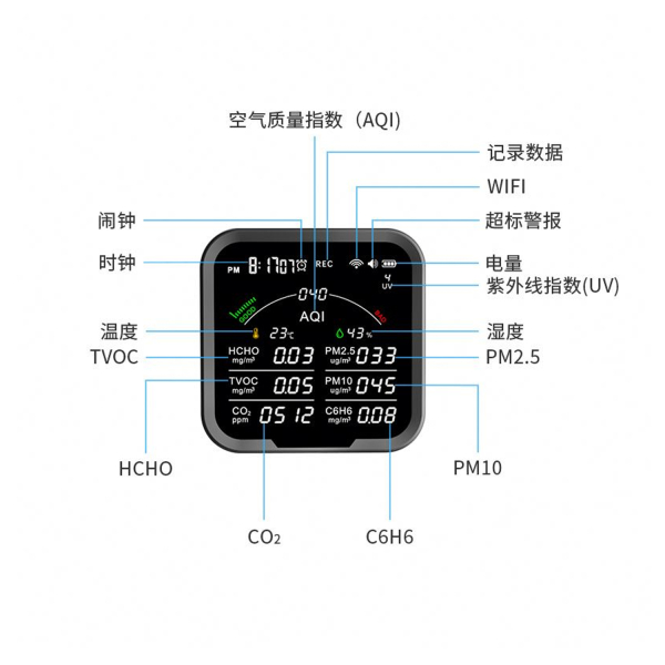 Фото - Монітор якості довкілля 9 в 1 WiFi PTH-9BW, чорний