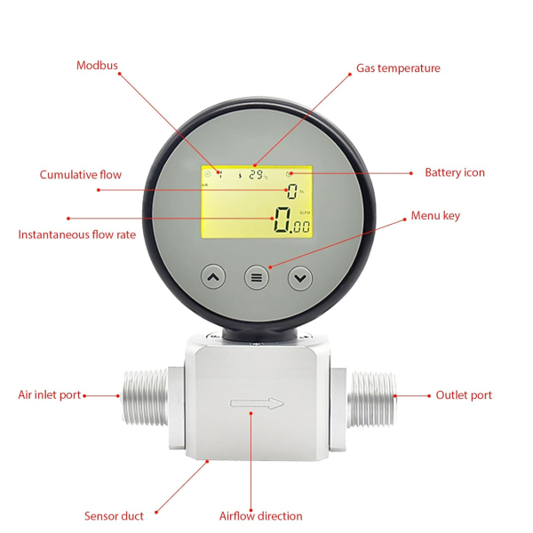 Фото - Лічильник газу масс-термальний AMS2106-DN15 для моніторингу витрати повітря, азоту, кисню, аргону
