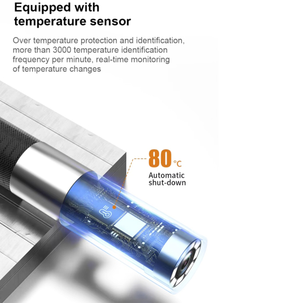 Фото - Ендоскоп поворотний ANESOK S10 360° 2 камери, 1,5 метри зонд з джойстиком