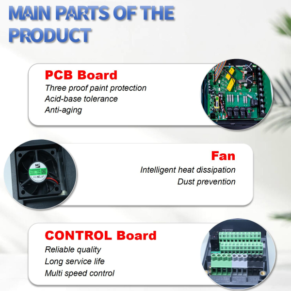 Фото - Частотний перетворювач 380В 3фази векторний 4.0KW - DRIVER AP2 BU, EMI