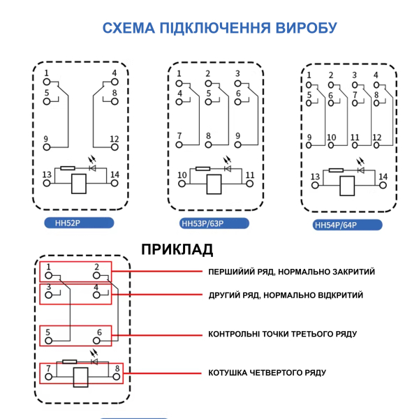 Фото - Реле комутації MY4NJ (HH54P) котушка DC12V