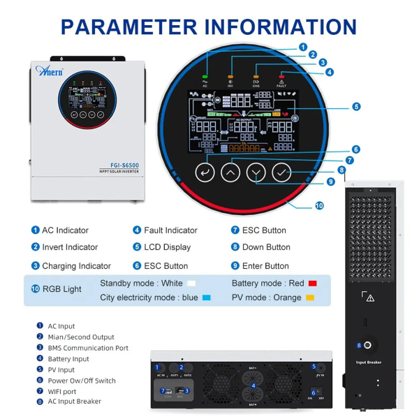 Фото - Інвертор Anern AN-FGI-S6500, 6500W OFF Grid (гібридний)