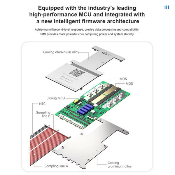 Фото - BMS JK B1A8S10PR (100А номінальний струм, 1А струм балансування, RS-485)