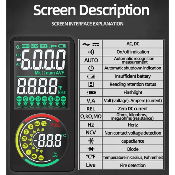 Фото - Струмові (токові) кліщі Aneng  ST213 600V AC/DC Voltage, 400A AC/DC Current, NCV, мультиметр, кольор. дисплей, True RMS