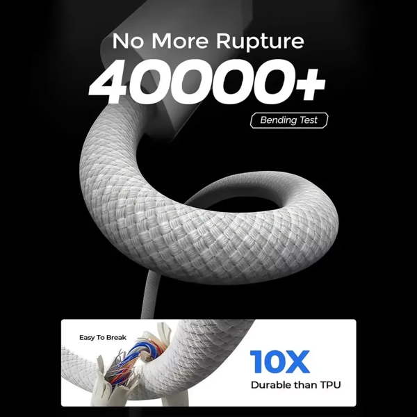 Фото - Зарядка 65Вт GaN, QC3.0, PD, PD 3.0, SuperVOOC 1.0, SuperVOOC 2.0, USB type C для телефону з кабелем 2м