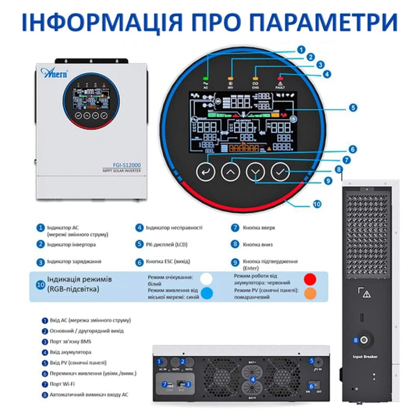 Фото - Інвертор Anern AN-FGI-S12000, 12000W OFF Grid (гібридний)