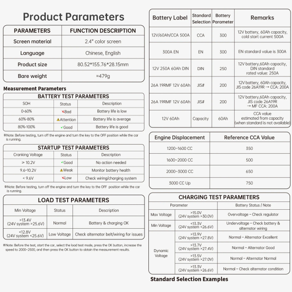 Фото - FNIRSI BTM-24 тестер акумуляторів CCA 2000A,12V/24V