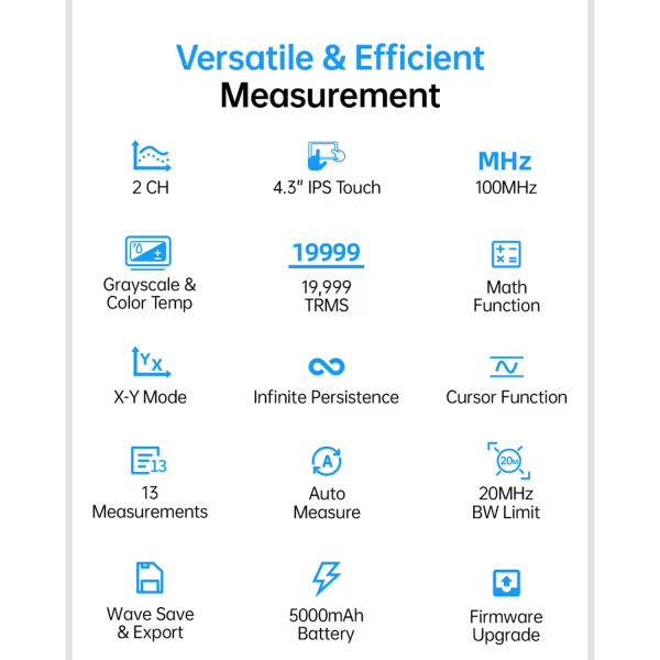 Фото - FNIRSI 2D15P, 2щупи (цифровий мультиметр / портативний осцилограф 100 МГц*2 / генератор сигналів / smart професійний тестер), розширена комплектація
