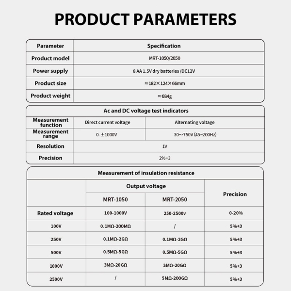 Фото - FNIRSI MRT-1050 тестер опору ізоляції, 100-1000V, 0.1MΩ–20GΩ 