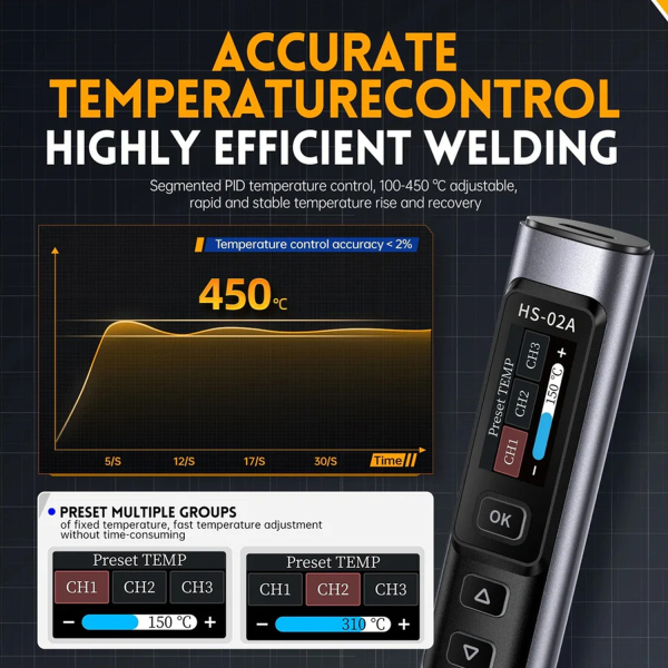 Фото - FNIRSI HS-02B box + 3 жала паяльна станція