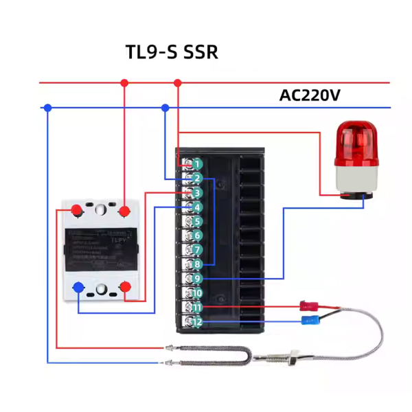 Фото - ПІД регулятор температури TL9-S11