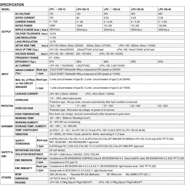 Фото - Блок живлення Mean Well LPV-150-24 оригінал (24VDC, 150W), IP67