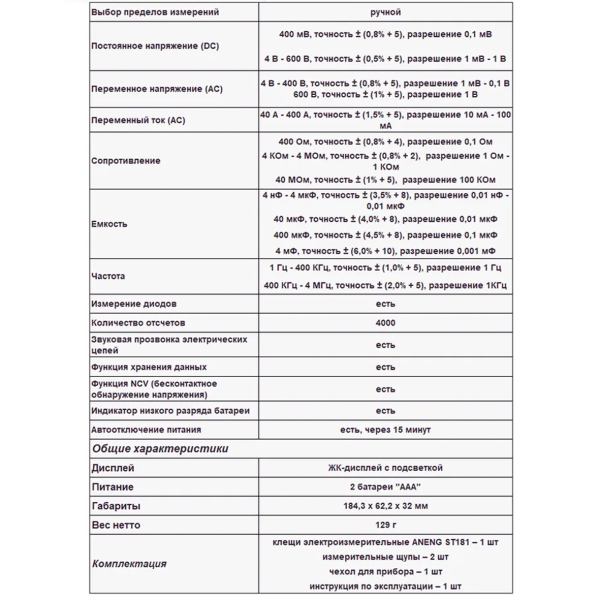 Фото - Струмові (токові) кліщі Aneng  ST181 600V AC/DC Voltage, 400A AC Current, NCV, мультиметр, LCD з підсвіткою