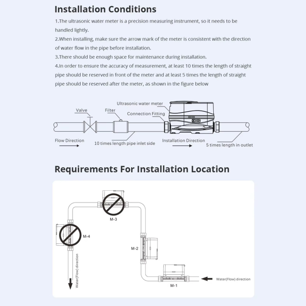 Фото - Лічильник води DN20 SMART ZigBee-WiFi