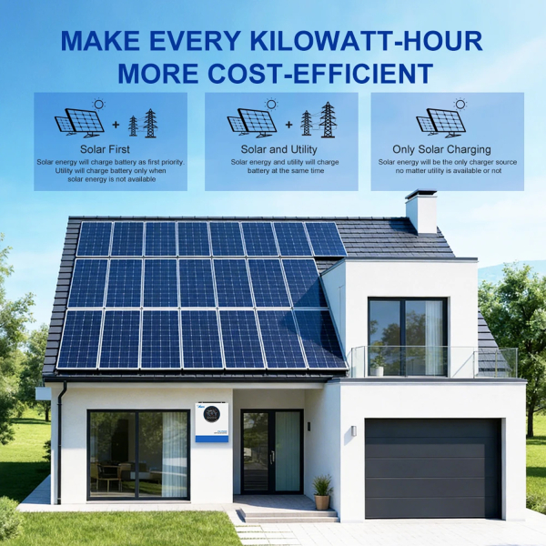 Фото - Інвертор Anern AN-FGI-S5000, 5000W OFF Grid (гібридний)