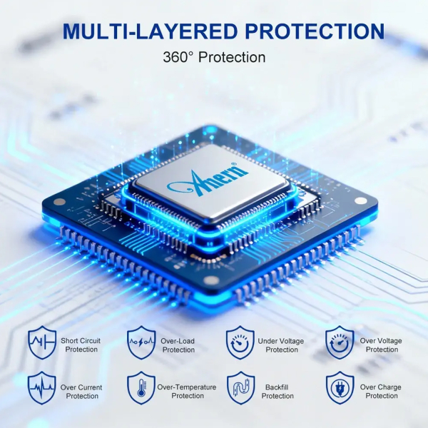Фото - Інвертор Anern AN-FGI-S5000, 5000W OFF Grid (гібридний)